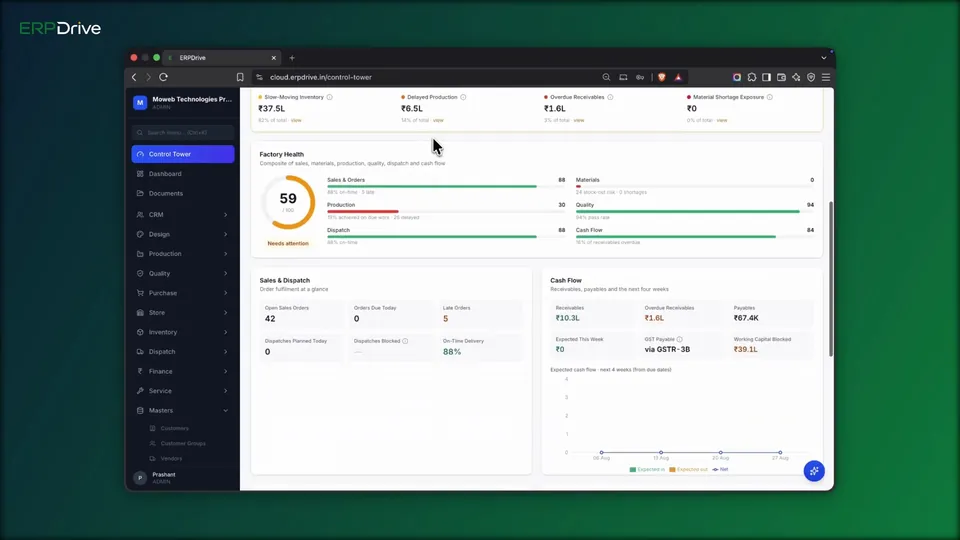 ERPDrive control tower screen from the walkthrough video